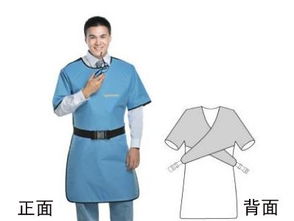 醫用射線防護用品選購指南 類型、價格及推薦品牌